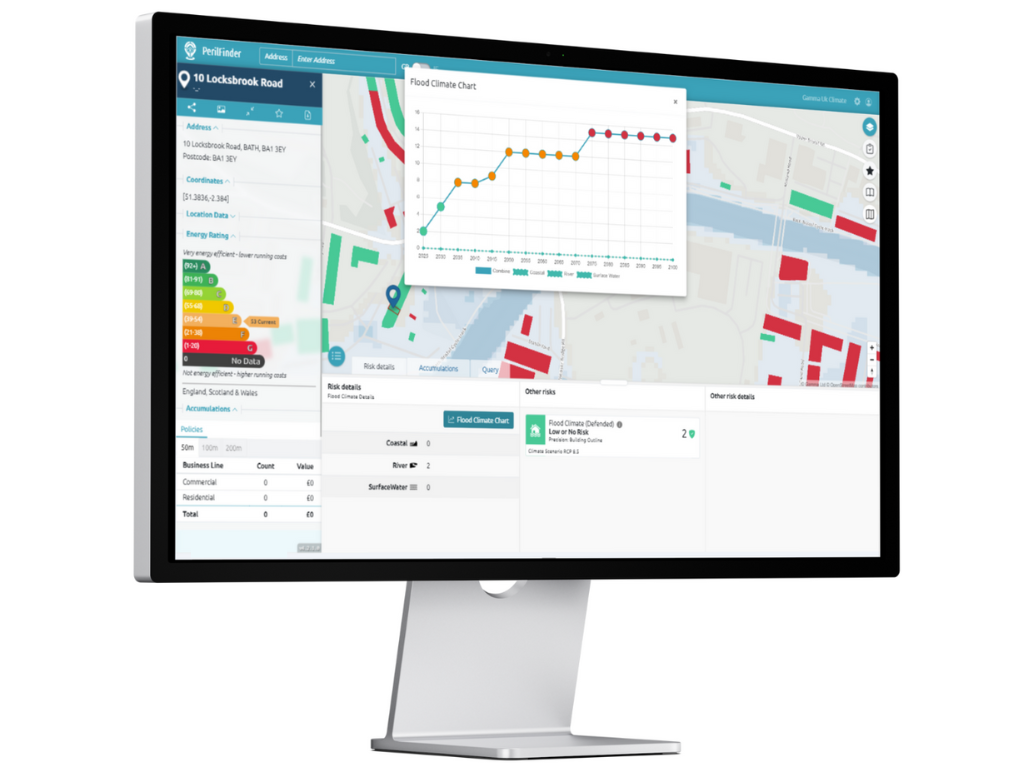 Property risk data for lenders